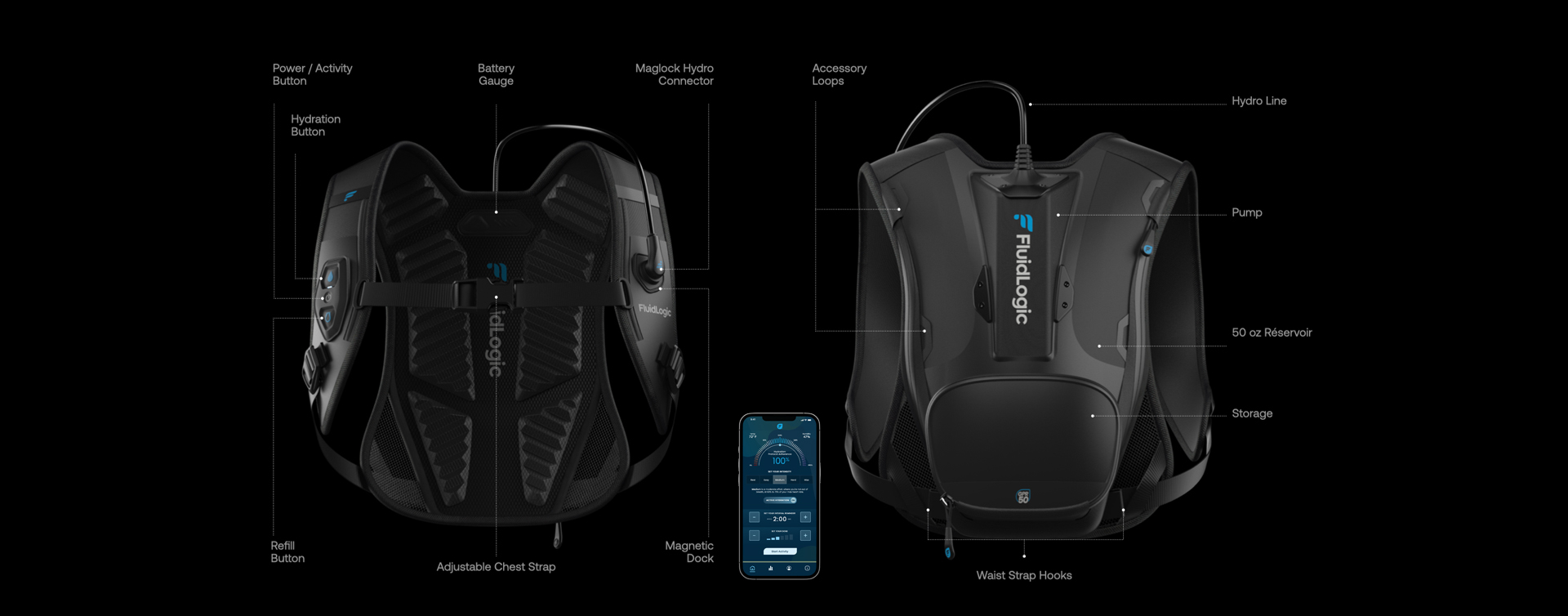 Hydration Pack