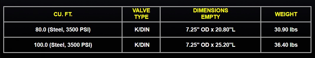 Steel SCUBA Tanks with K/DIN Valve