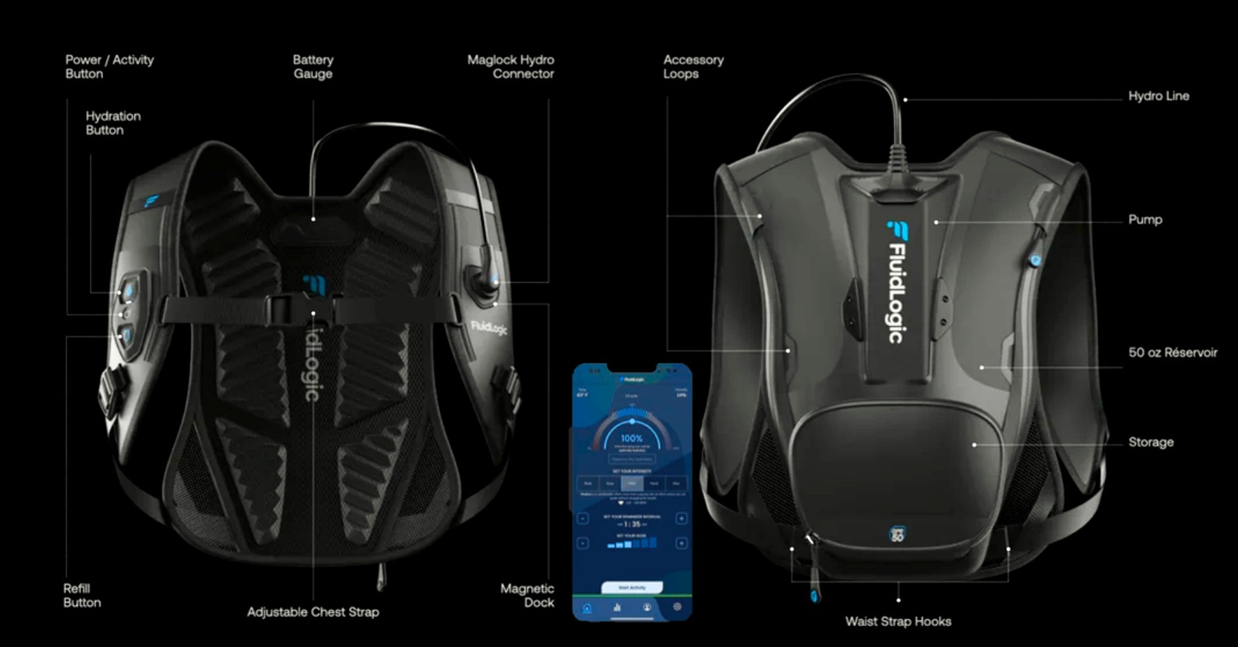 Hydration Pack